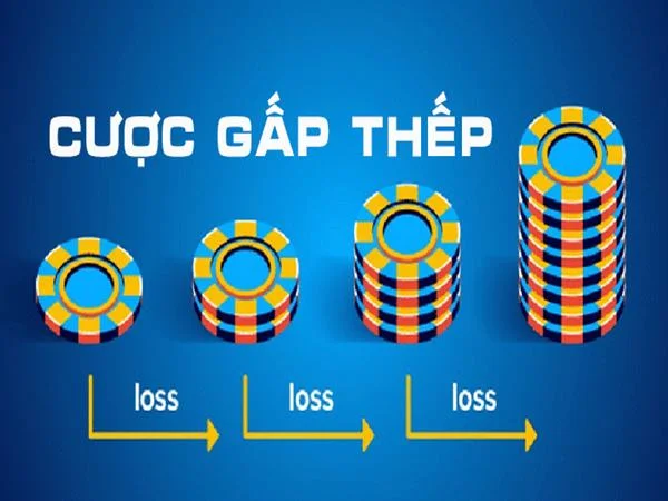 Cược theo phương thức gấp thếp